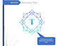 deliver a DIY business plan toolkit with video and written instructions